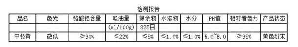 中铬黄