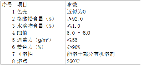 中铬黄
